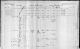 McPhail family in Cape Breton Canada census 1891